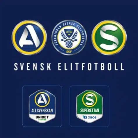 odds allsvenskan vinnare|Allsvenskan 2024 odds .